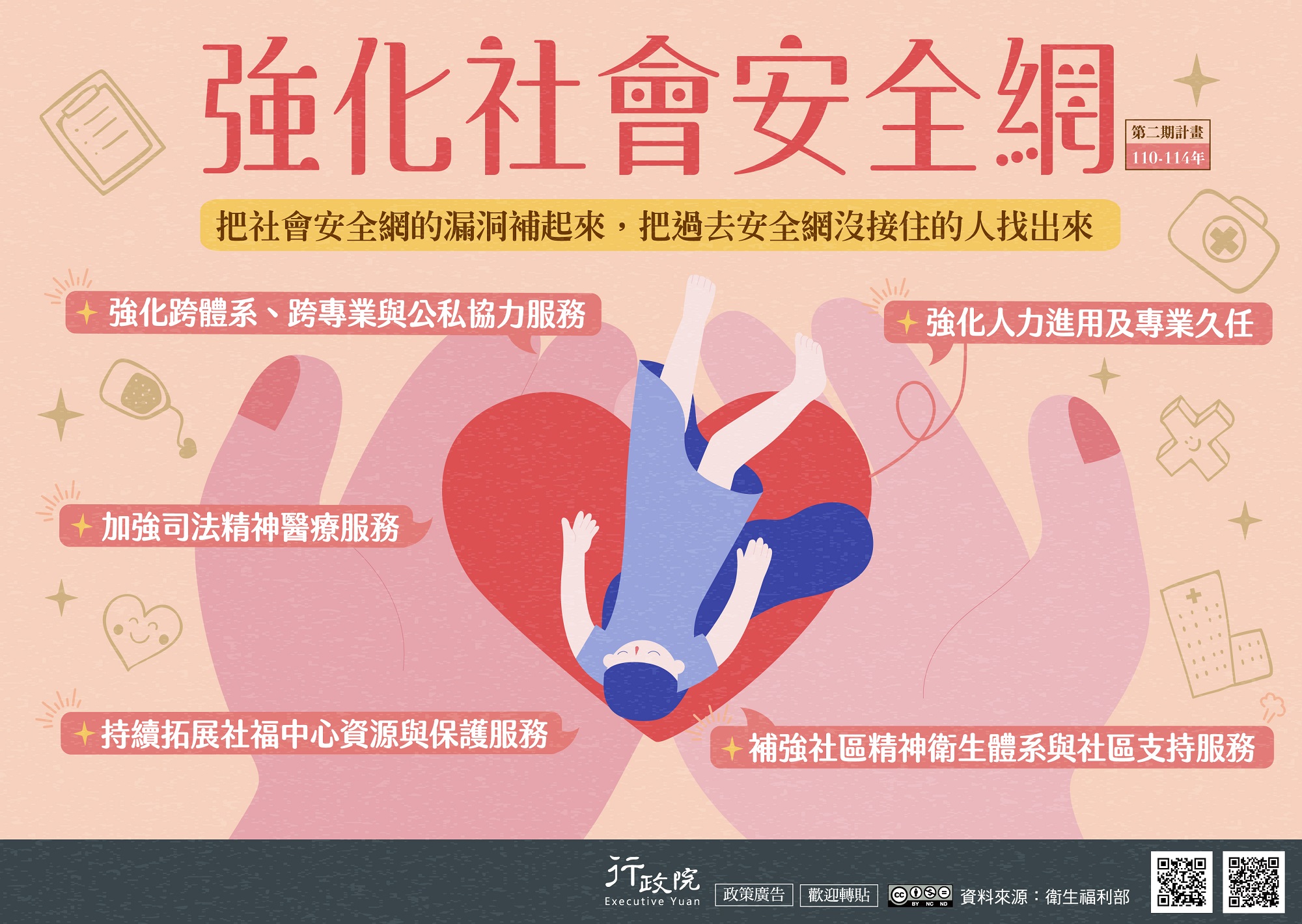 強化社會安全網
