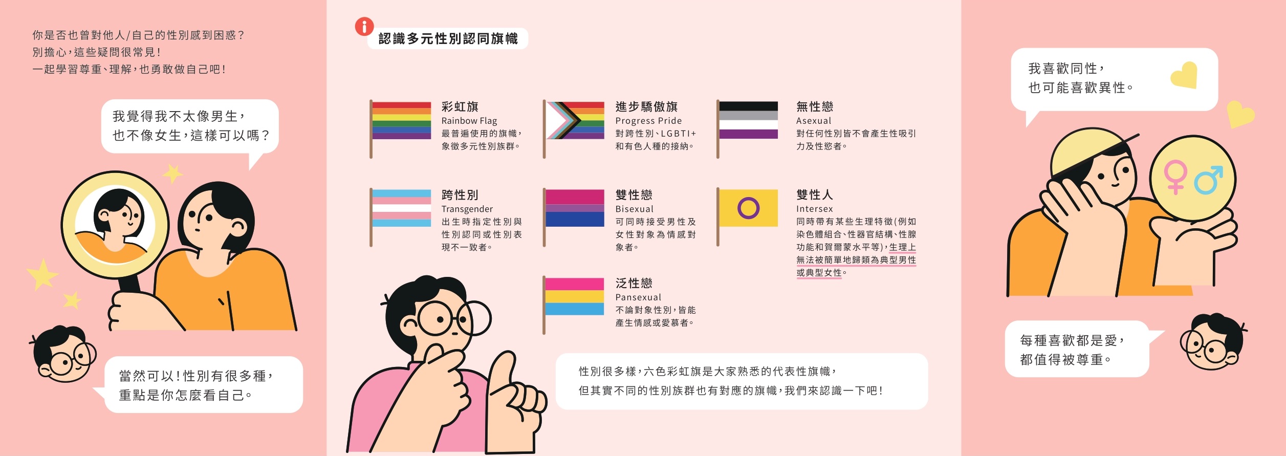 多元性別摺頁2.jpg