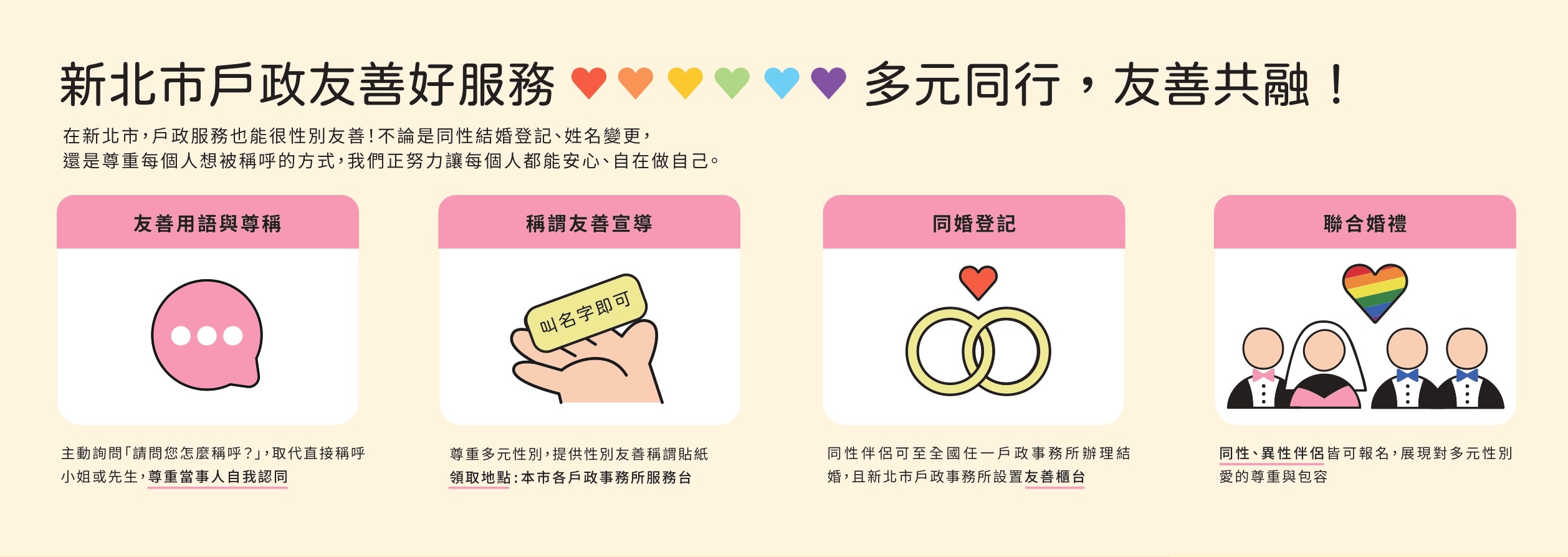 多元性別摺頁3.jpg