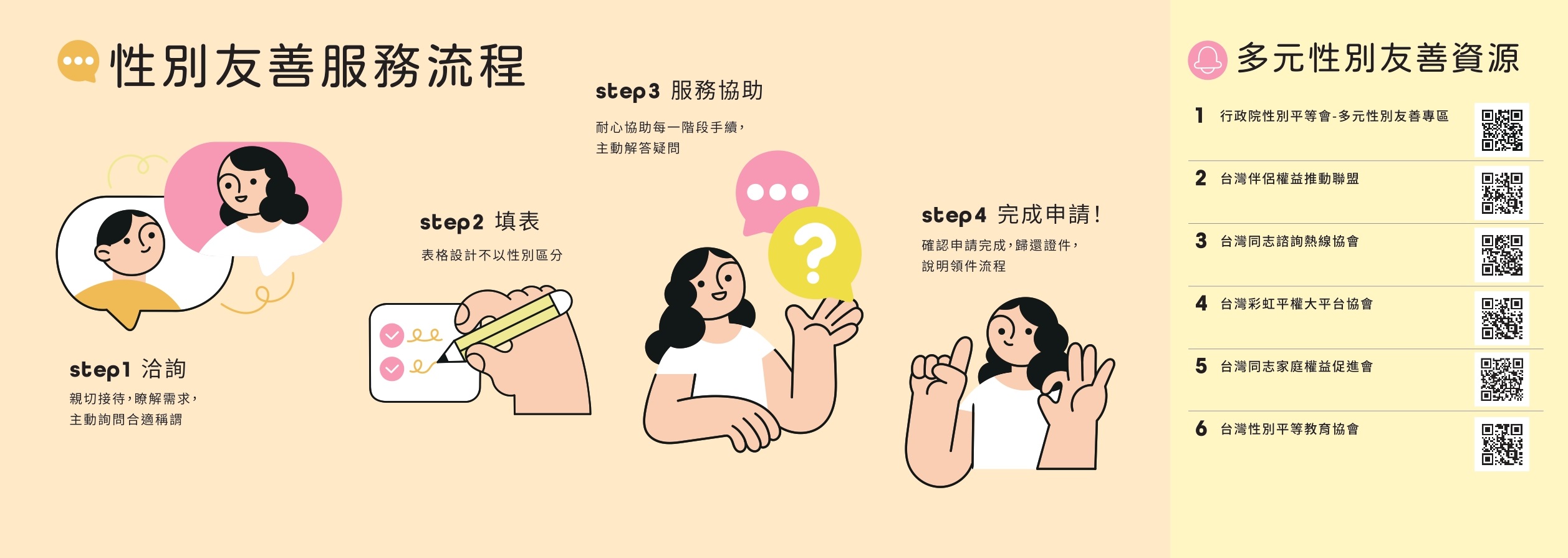 多元性別摺頁4.jpg