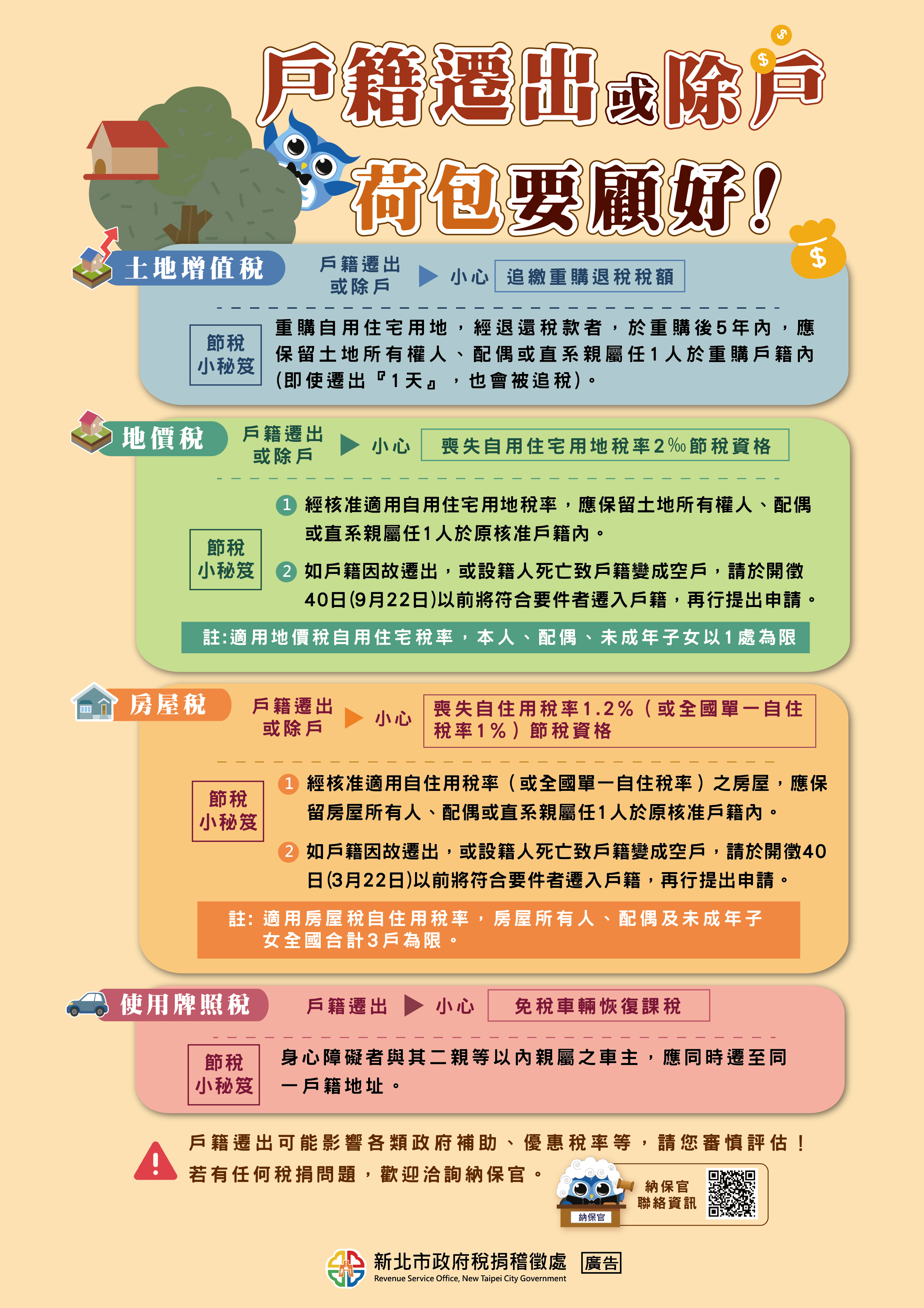 戶籍遷出或除戶荷包要顧好.png