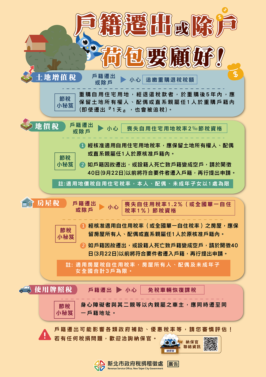 戶籍遷出或除戶荷包要顧好