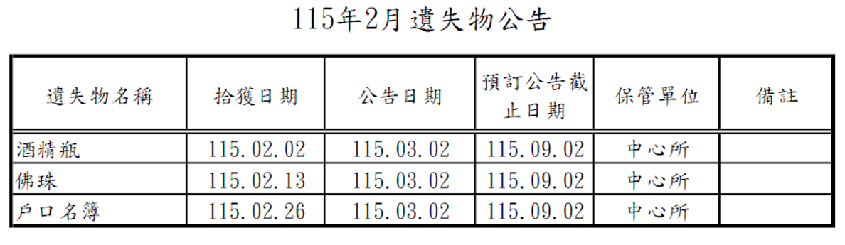 115年2月遺失物公告遺失酒精瓶、佛珠、戶口名簿