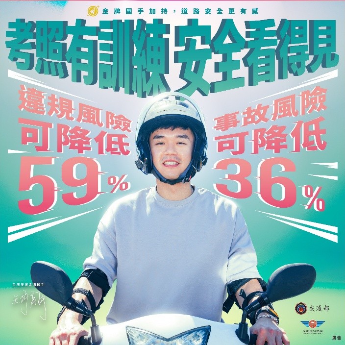 考照有訓練安全看得見 違規風險可降低59% 事故風險可降低36%