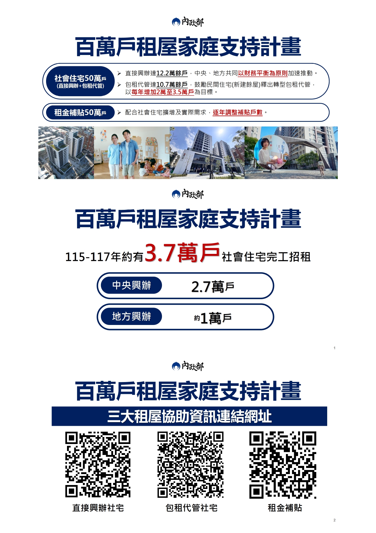 內政部百萬戶租屋家庭支持計畫宣導.jpg