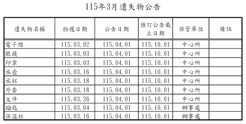 115年3月遺失物公告遺失電子煙、眼鏡、印章、水壺、水杯、外套、文件、鑰匙、保溫杯