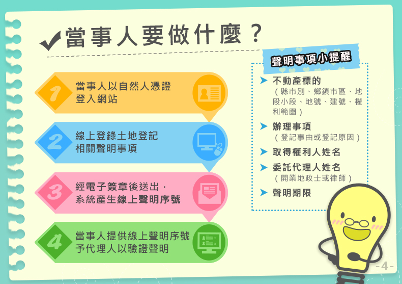 4.jpg 【轉知】內政部地政司宣導「土地登記當事人無法親自到場免申請印鑑證明之替代措施」照片