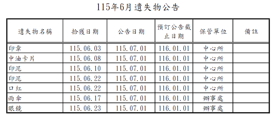 115年6月遺失物公告遺失印章、中油卡片、印泥、口紅、雨傘、眼鏡.png